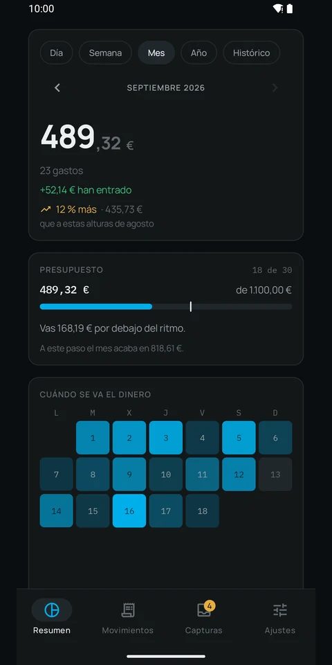 Pantalla de Resumen de Xtracto: el total del mes, 489,32 € en 23 gastos, los 52,14 € que han entrado, la barra de presupuesto con su marca de ritmo y el mapa de calor de los días en que se gastó.